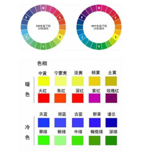 色彩三要素：揭秘色相、飽和度和明度在原畫中的魅力